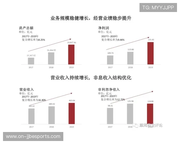 数字档案贯通运动员生涯 转会评估效率提升百分之七十