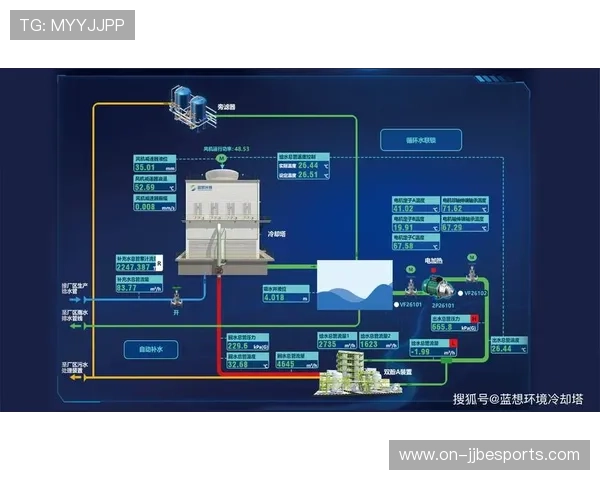 智能泳池药剂投加系统精准控制水质，减少人工干预